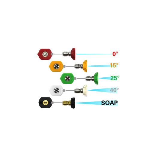 Набір насадок для мийки під тиском 5 шт. - MaxShine Pressure Washer Nozzles (701202)