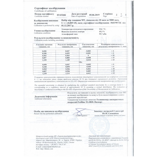 Товщиномір Profiline TG-8820