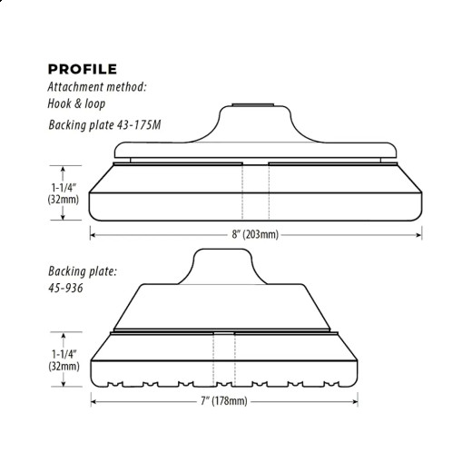 Полірувальний круг жорсткий - Lake Country Precision Rotary Yellow Foam Cutting 180 мм (PR-54800-CCS)