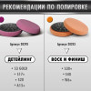 Полірувальний круг овчина - Scholl Concepts S Premium SofTouch Top Wool 85 мм. білий (SHL20548)